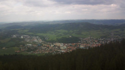 Panorama