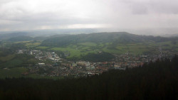 Panorama