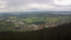 Panorama