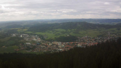 Panorama