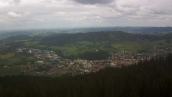 Panorama