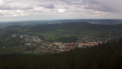 Panorama