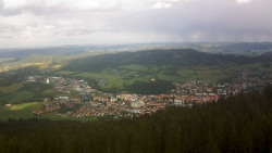 Panorama