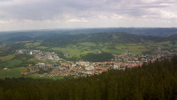 Panorama