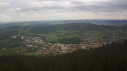Panorama