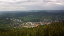 Panorama