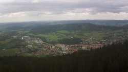 Panorama