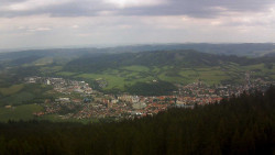 Panorama