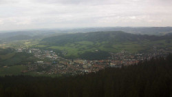 Panorama