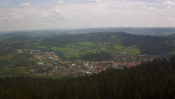 Panorama