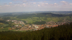 Panorama