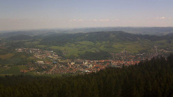 Panorama