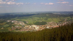 Panorama