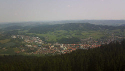 Panorama