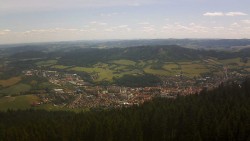 Panorama