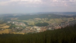 Panorama
