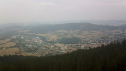 Panorama