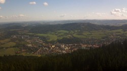 Panorama