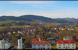 Panorama severozápad