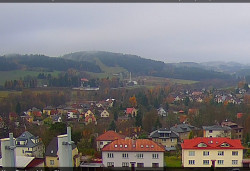 Panorama severozápad