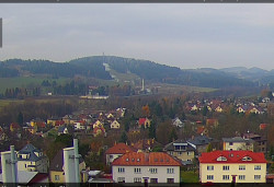 Panorama severozápad