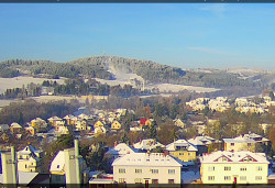 Panorama severozápad