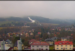 Panorama severozápad