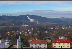 Panorama severozápad