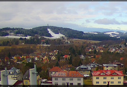 Panorama severozápad