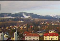 Panorama severozápad