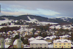 Panorama severozápad