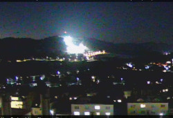 Panorama severozápad