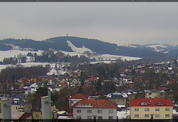 Panorama severozápad