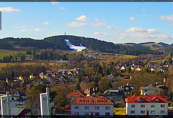 Panorama severozápad