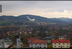 Panorama severozápad