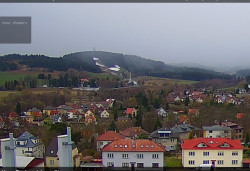 Panorama severozápad