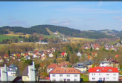 Panorama severozápad