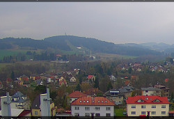 Panorama severozápad