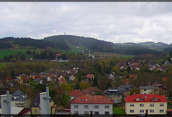 Panorama severozápad