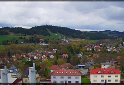 Panorama severozápad