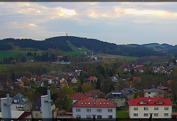 Panorama severozápad