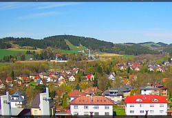 Panorama severozápad