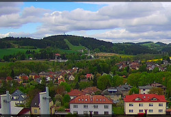 Panorama severozápad