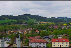 Panorama severozápad