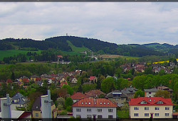 Panorama severozápad
