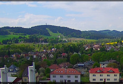 Panorama severozápad
