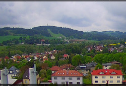 Panorama severozápad