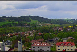 Panorama severozápad