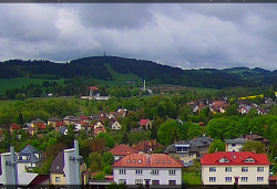 Panorama severozápad