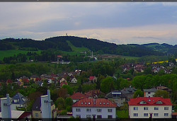 Panorama severozápad
